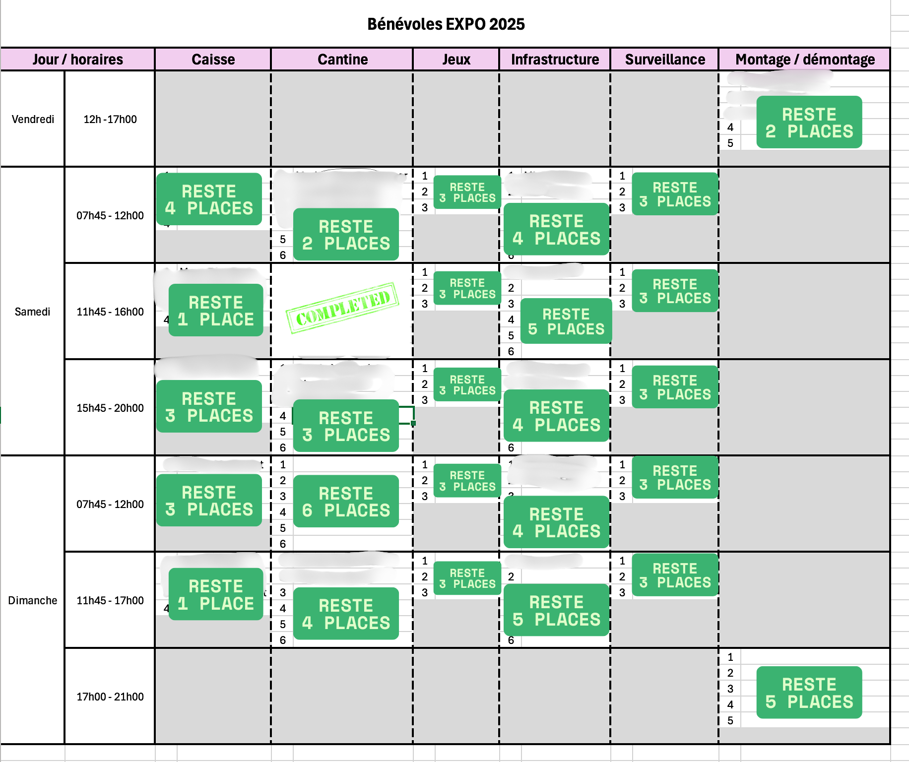 Reste 4 places